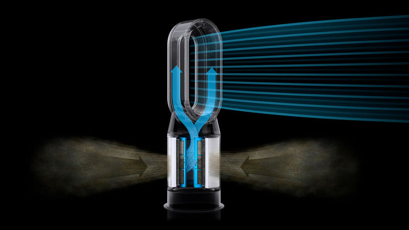 Dyson Purifier Hot+Cool De-NOx 三合一甲醛暖風空氣清新機 HP12 (白金色)
