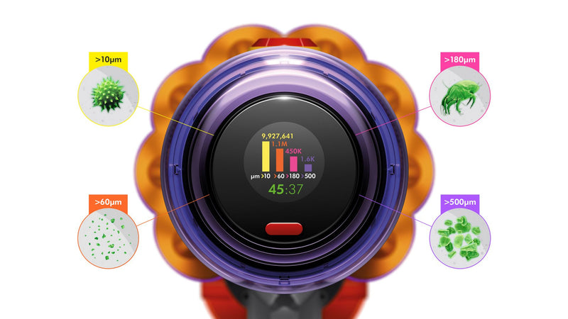 Dyson V12 Detect Slim™ Fluffy  無線吸塵機 (2022)